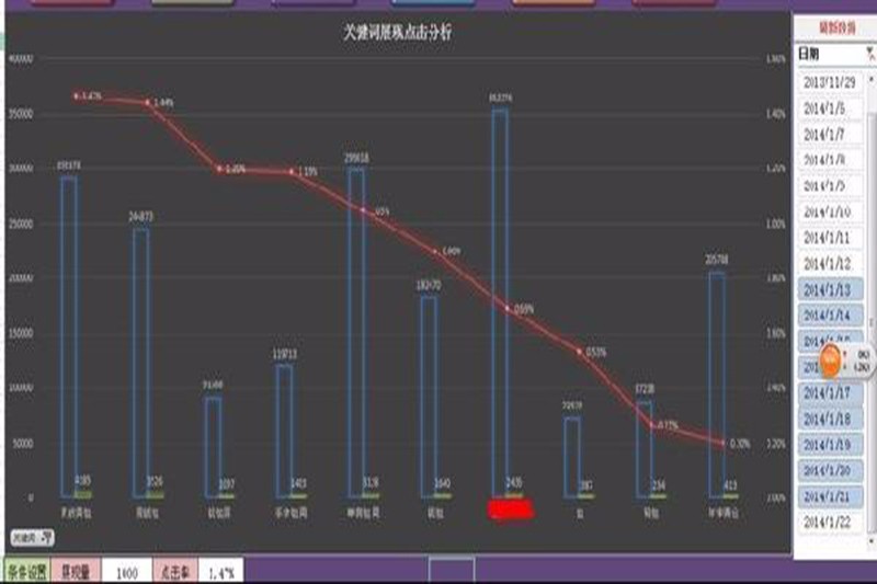 中国芯片领域研究又有新突破